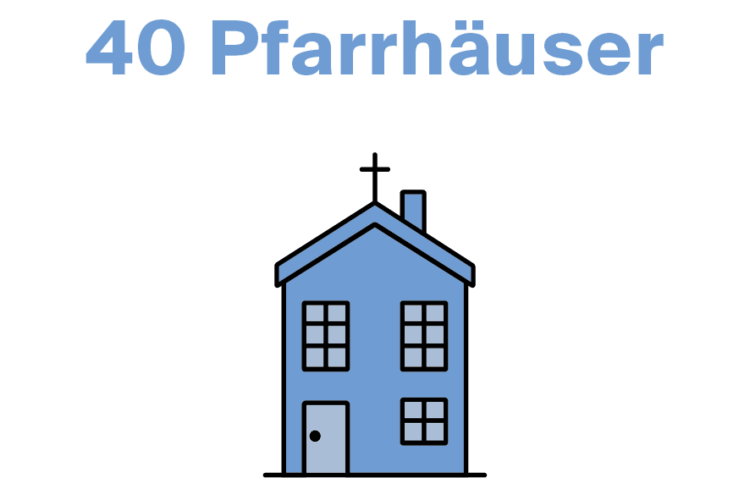 40 Pfarrhäuser 