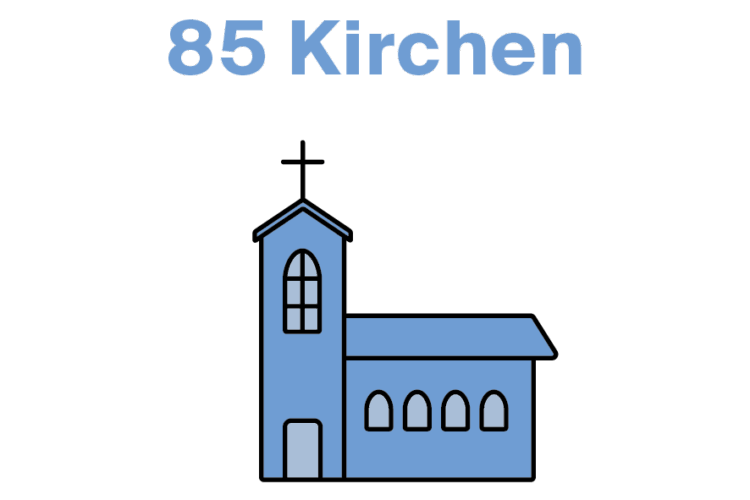 85 Kirchen 